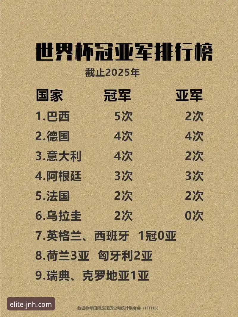 资深用户分享：在金年会体育见证民主刚果52年重返世界杯的绝杀时刻
